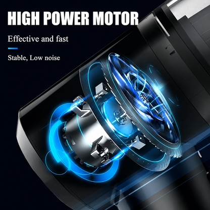 3 in 1 Wireless Mini Vacuum Cleaner & Air Blower | Portable Rechargeable Cleaner | ANIVARYAM